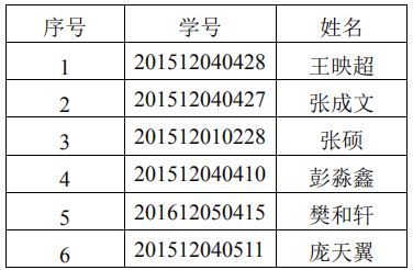 一等奖.JPG