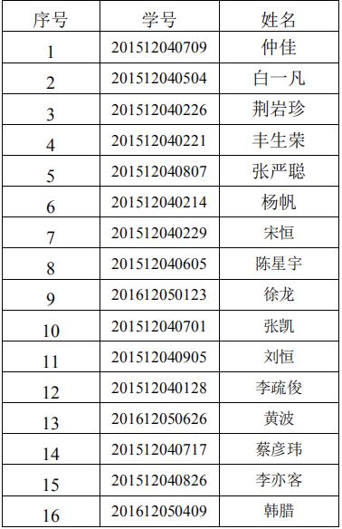 优秀奖.JPG